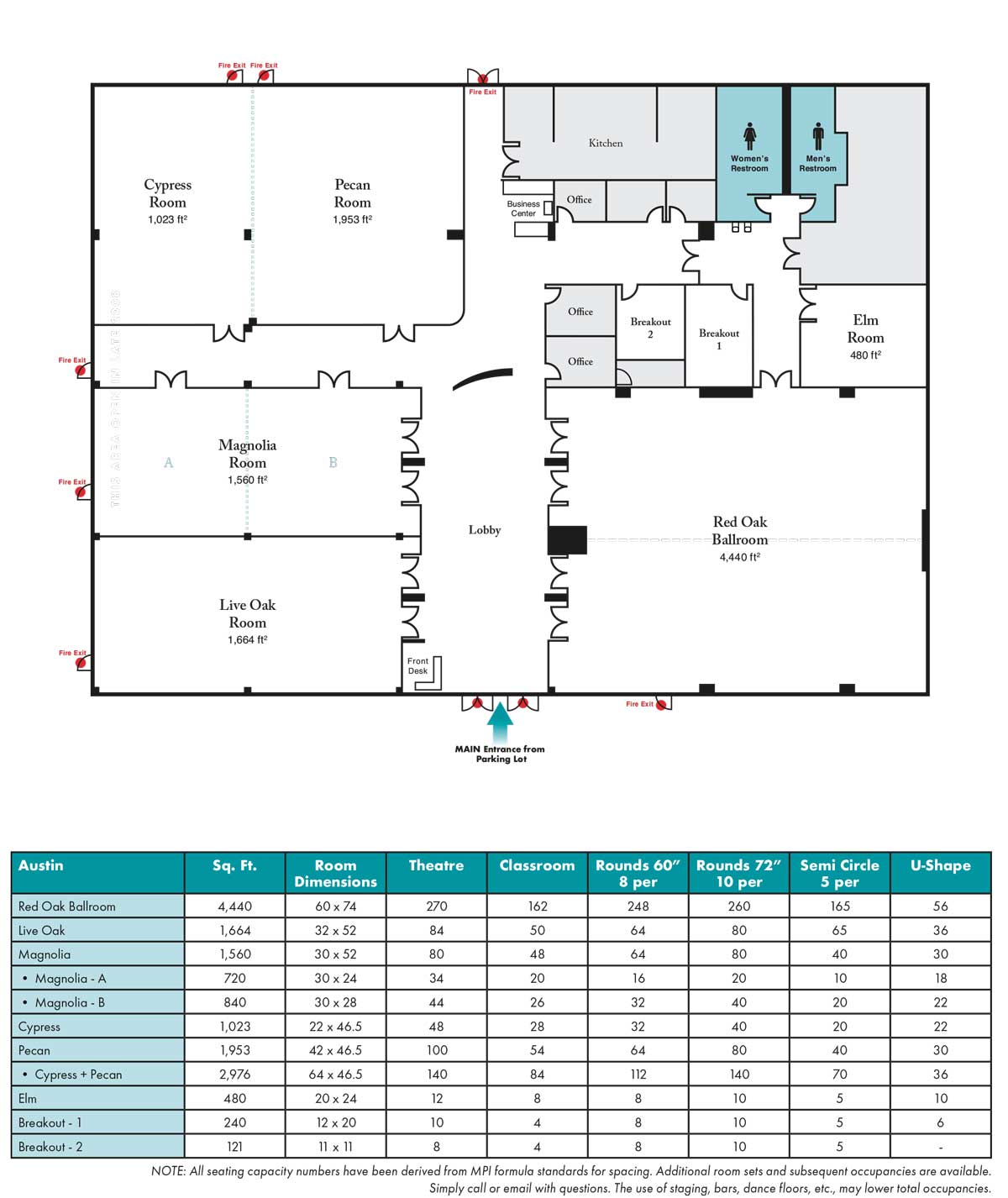 Norris Centers Austin location floor plan