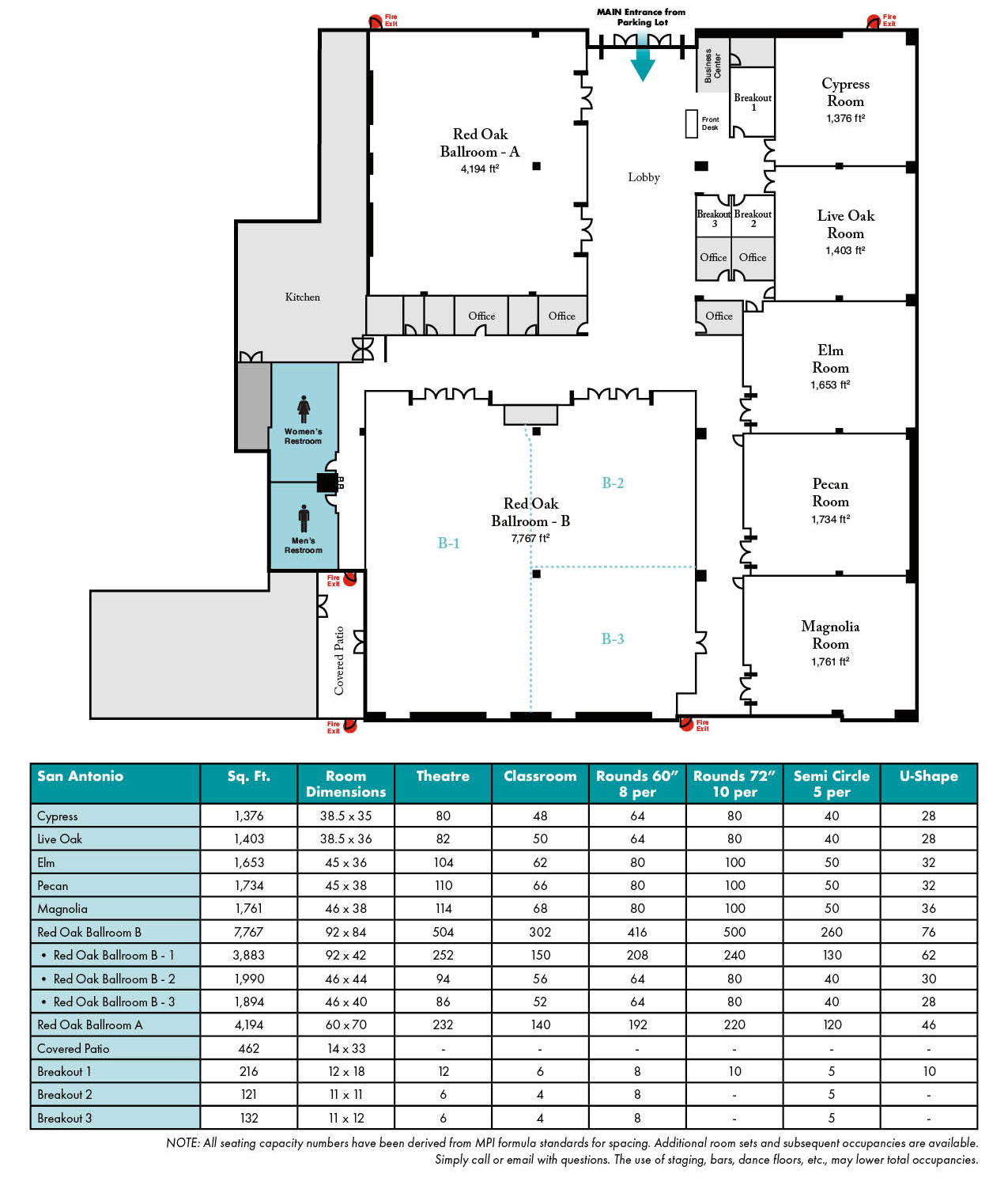 Norris Centers San Antonio Floor Plan