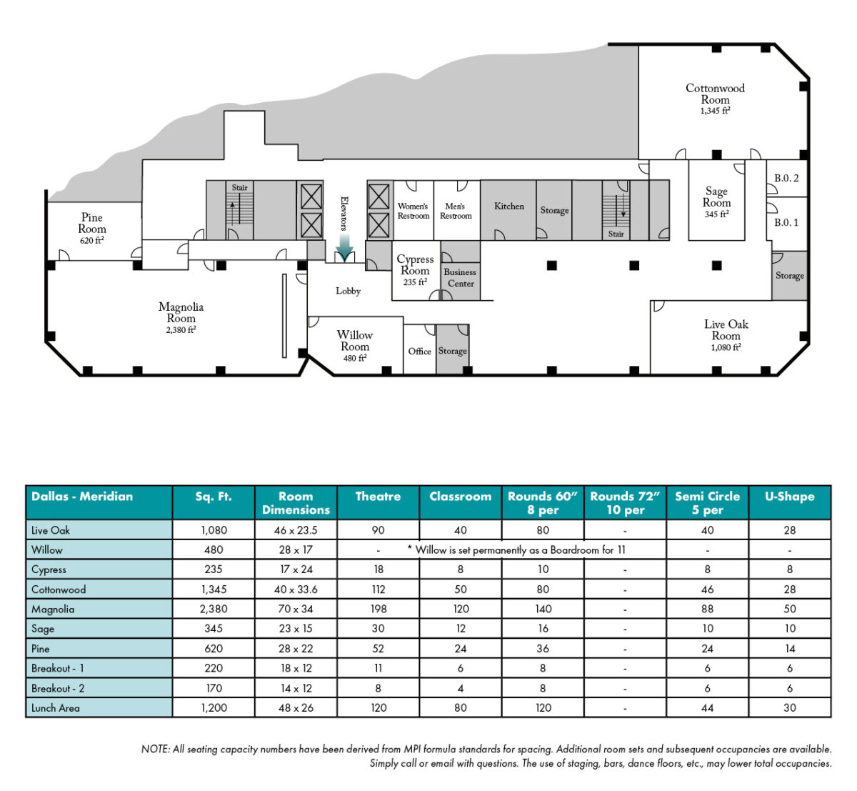 Norris Centers Dallas/Meridian floor plan